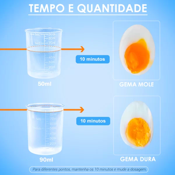 Cozedor de Ovos 110v/220v Elétrico Portátil Cozinha à Vapor - Image 2